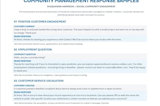 manage your social media community comments and dms