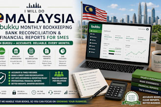 do malaysia bukku monthly bookkeeping bank reconciliation financial reports s