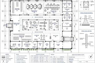design manufacturing plant floor plans industrial blueprint package cad