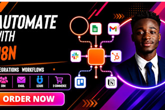 n8n workflow, n8n ai agent, build n8n automation, ai workflow automation
