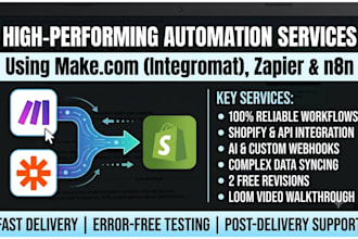 build make com zapier automation for shopify and webhooks
