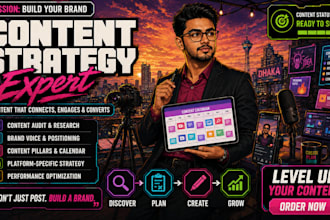 content strategy for your business