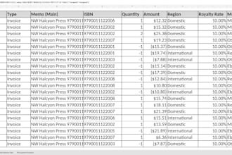 do excel data analysis and macros