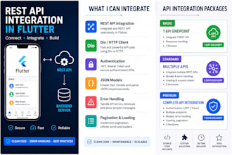 integrate rest API into your flutter app
