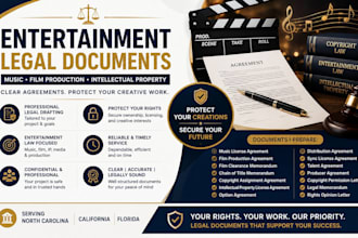 be your ny,ca,florida entertainment lawyer for music, film production and IP la