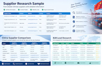 find and research reliable chinese suppliers for your business