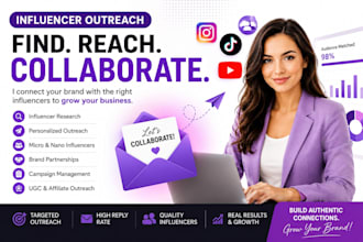 influencer outreach and creator sourcing