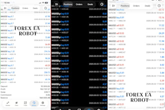 forex trading bot, forex bot, trading bot, forex trading bot, forex ea bot