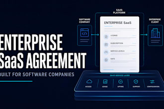 draft professional enterprise saas agreement for software companies