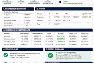 do excel data analysis, dashboard, chart and cleaning data