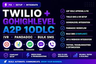fix do twilio and go highlevel a2p 10dlc approval twilio ivr pandadoc bulk sms