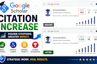 increase google scholar citations using researchgate and reputable journals