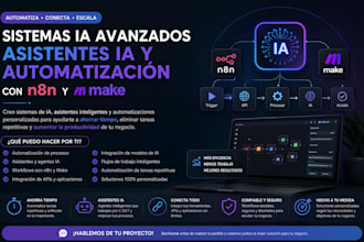 sistemas ia avanzados asistentes ia y automatizacion con n8n y make