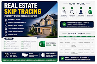 accurate real estate skip tracing and property owner research