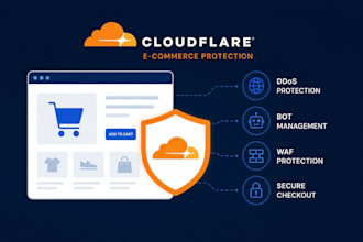 secure your website with cloudflare waf ddos and bot protection