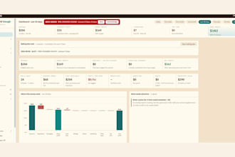build  and customize a wordpres CRM and business management system