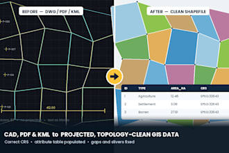 georeference digitize maps and convert cad kml PDF to gis shapefile