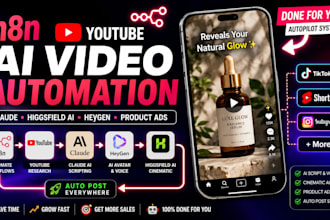 ai video automation social media chatbot autopost tiktok reels facebook ads n8n