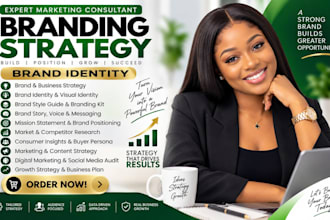 create a brand strategy marketing strategy brand positioning market plan
