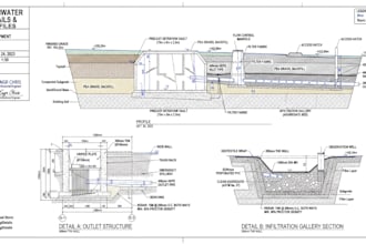 design stormwater management, drainage and grading plans