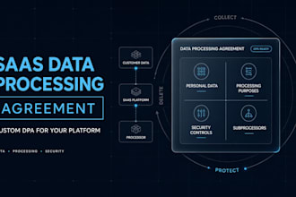 draft a custom saas data processing agreement for your platform