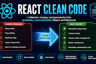 deslopify your ai generated codebase into maintainable code