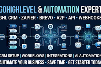 setup gohighlevel CRM brevo zapier automations webhooks API integration and a2p