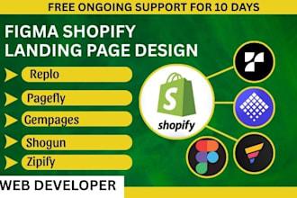 clone design figma shopify product landing page via replo pagefly gempages
