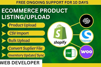 bulk product listing product upload shopify woocommerce amazon store management