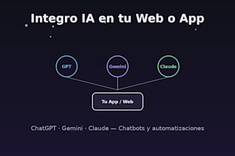 integro ia chatgpt, gemini, claude en tu web o app