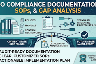 draft iso compliance documentation, sops, and gap analysis