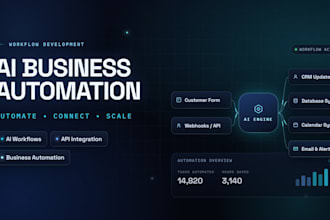 build ai automations and business workflows with apis