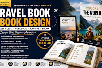 design travel guide, travel itinerary, travel planner, ebook