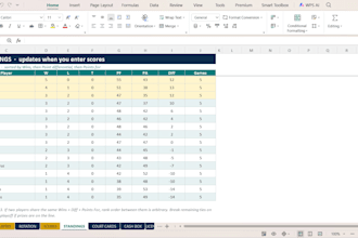 create a pickleball mixer excel sheet with rotations and standings