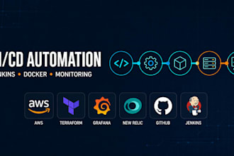 build secure AWS infrastructure using terraform