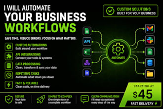 automate your repetitive business workflow