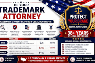 be your trademark attorney for trademark patent search, ip legal documents