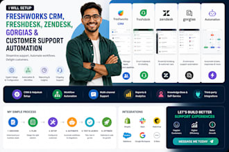 setup freshworks CRM, freshdesk, zendesk gorgias and customer support automation