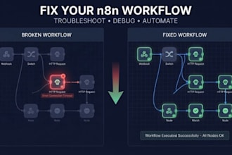 debug and fix your broken n8n workflow errors, bugs and failed triggers fast