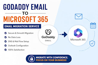 migrate godaddy email to microsoft 365 without downtime