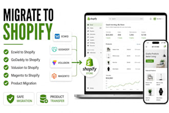 migrate ecwid godaddy voluion or magento store to shopify product migration