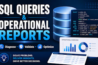 write sql queries and create operational database reports