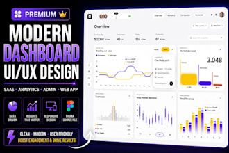 design modern saas dashboard UI UX in figma