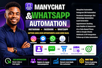 build manychat instagram dm automation for lead generation and booking