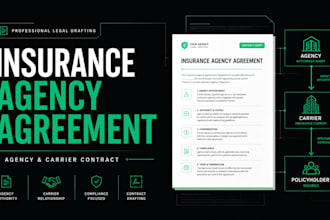 draft a professional insurance agency agreement or carrier contract