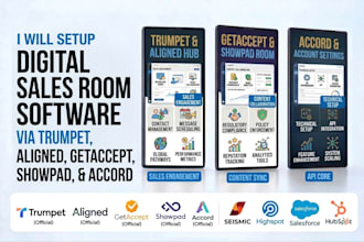 setup digital sales room software via trumpet aligned getaccept showpad accord