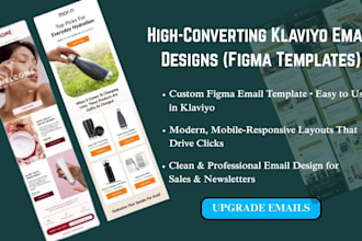 setup urgent shopify klaviyo automated flows for abandoned cart in 24hours