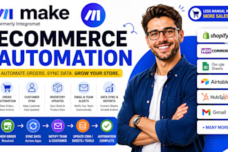 build make com shopify ecommerce order and business automation workflows