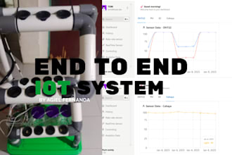 design and build an end to end iot system with  web dashboard