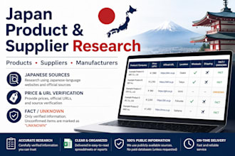 research japanese products suppliers and manufacturers